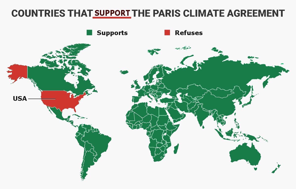 luckytran's tweet photo. American exceptionalism, summed up in one idiotic map.
#ParisAgreement #COP23 https://t.co/SUqxl5yRnd