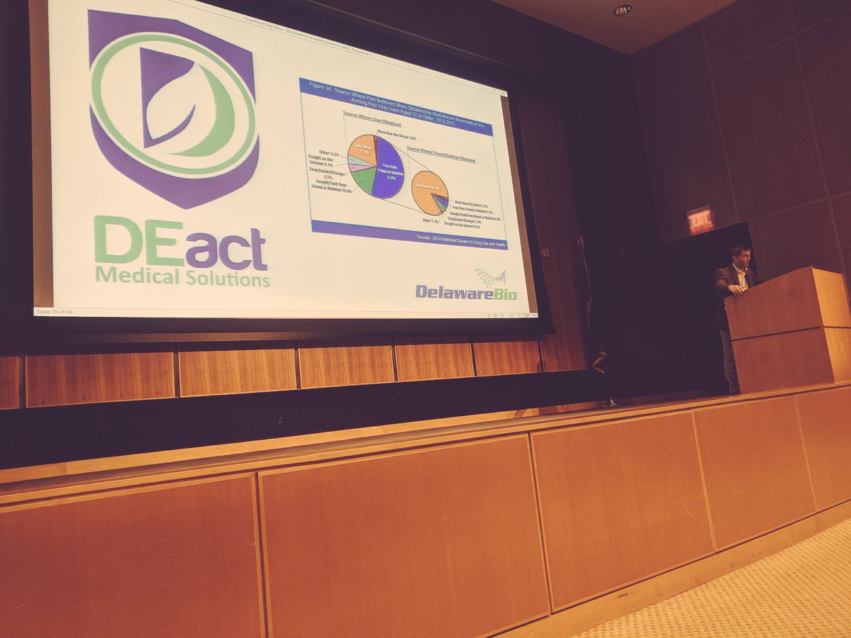 ConnectDelaware's tweet photo. DEact Medical Solutions presents @ #BioBreakfast about their work to combat opioid use. Great work being accomplished in Delaware #bioDE https://t.co/YOAUs5ToXV