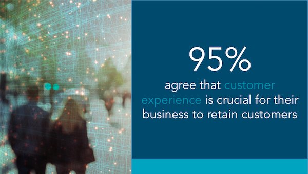Five9's tweet photo. The Five9 #CustomerService Index 2017 is out! Check out the results here to see what business decision makers say... https://t.co/VZCTVCuzDW https://t.co/h080mKvN1W