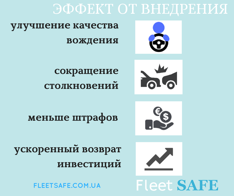 1fleetsafe's tweet image. Как улучшить безопасность Вашего автопарка, узнайте у наших флит консультантов fleetsafe.com.ua
#fleetsafe #fleetmanagement
