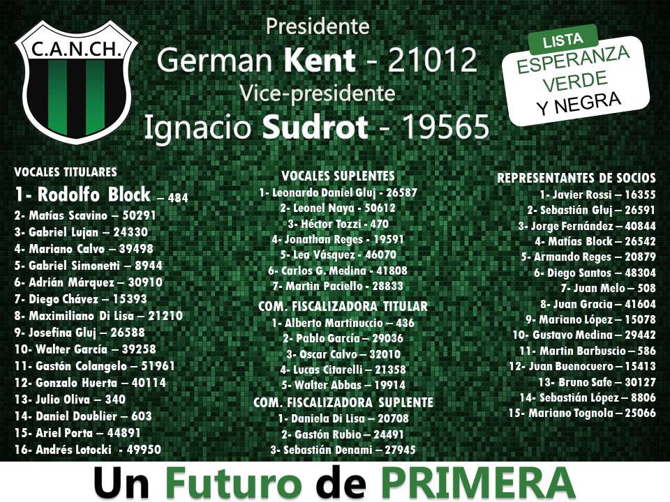 EsperanzaVyN's tweet photo. Hay equipo, hay ideas, hay propuestas, vamos a trabajar por y para Nueva Chicago. Vamos por #UnFuturoDePrimera #KentPresidente #SidrotVice https://t.co/2FALkAnIjp