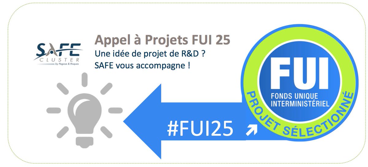 Safe_Cluster's tweet photo. Nouveau calendrier appel à #projet #innovation #R&D #FUI25 L'équipe inno de @Safe_Cluster vous accompagne !+ d'infos https://t.co/UN9azYxtjg https://t.co/w1JJSV5vOD