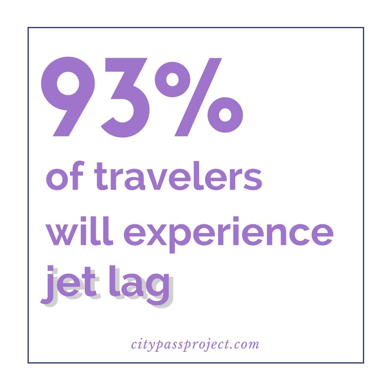 CityPassProject's tweet photo. The tips you need to beat #jetlag ✈️ https://t.co/KZjHJVsMj5 #traveltips #traveltuesday https://t.co/HucdVpEK4O