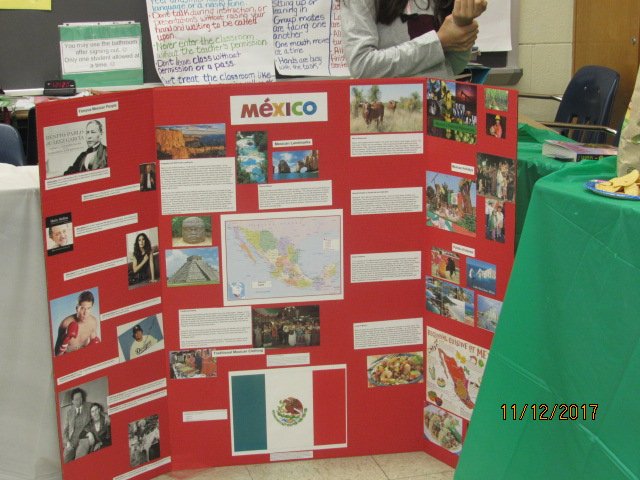 BTMSTigers's tweet photo. Benjamin Tasker Celebrate Hispanic Heritage Month.
Ms. Cuthbertson's TAG Students @PGCPSTAG @PGCPSCEO @TaskerPtso @TaskerAva @DrDougAnthony https://t.co/ZUUAxYm4Jx