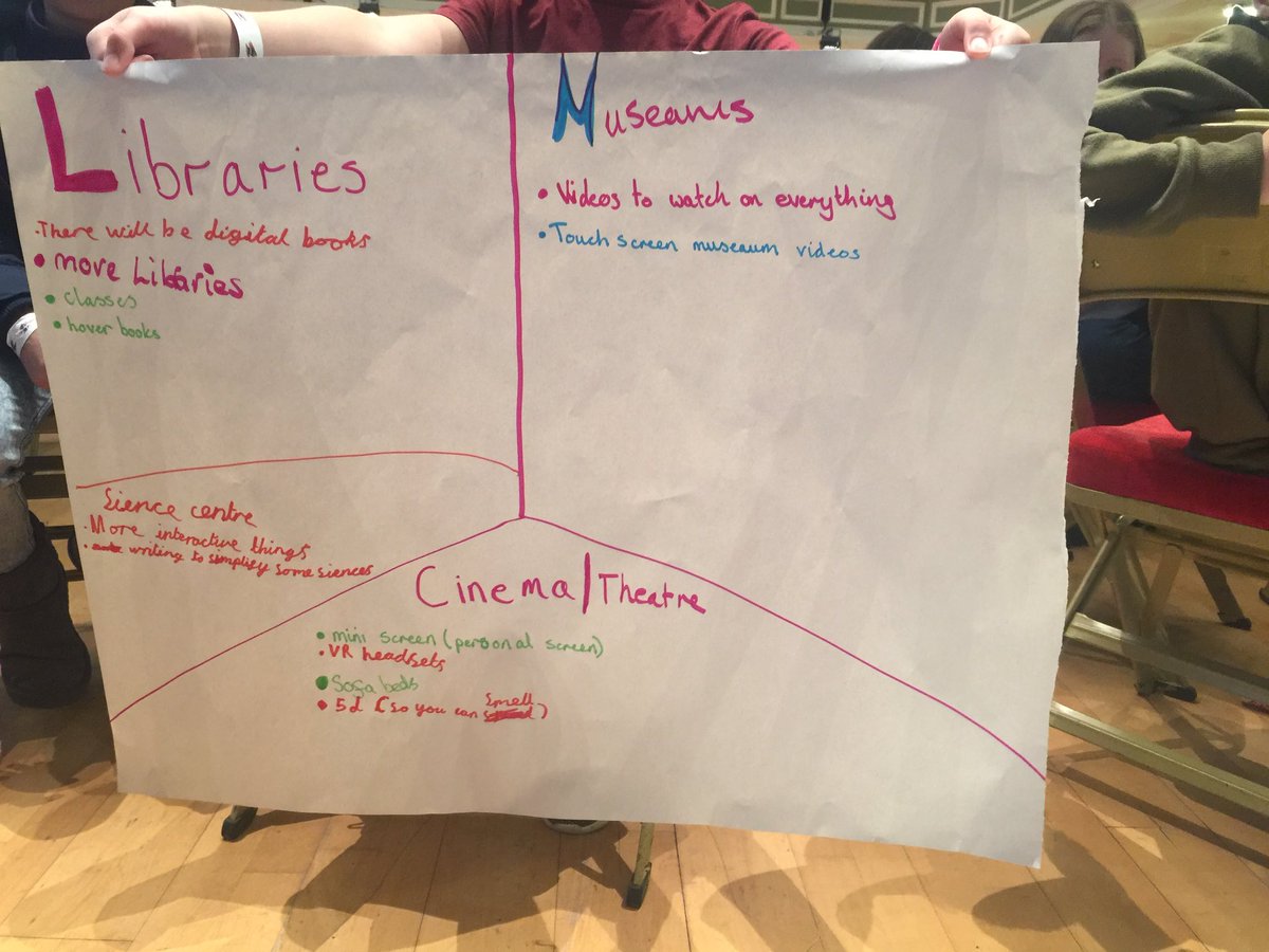 createcolearn's tweet image. What will Learning look like in 2049? #stirgathering