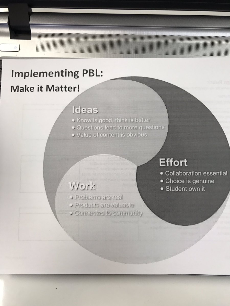EmilyDoblinger's tweet photo. @RossRamsLearn learning about PBL as an admin team #RLIsidebyside https://t.co/og9PUrYKPh