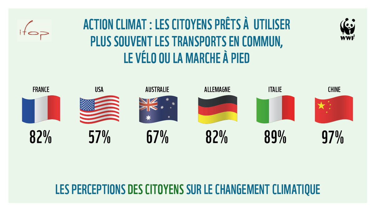 WWFFrance tweet picture