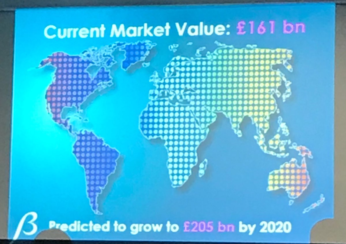 BETAUK's tweet photo. The value of global Youth Travel is £161bn predicted to grow to £205bn by 2020 #youthtravel #BETA17 https://t.co/pmM8qjo087