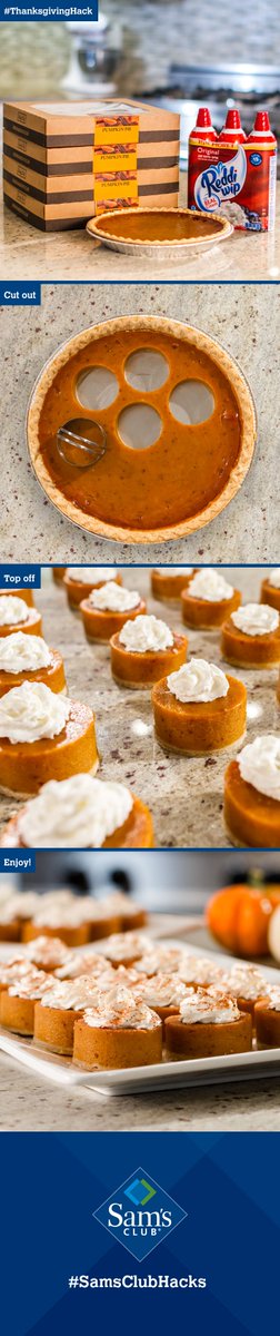 Homedecor1979's tweet image. Family will gobble up this easy #ThanksgivingHack! Take a 2” biscuit cutter to four Sam’s Club pumpkin pies and… dlvr.it/Pzht6M