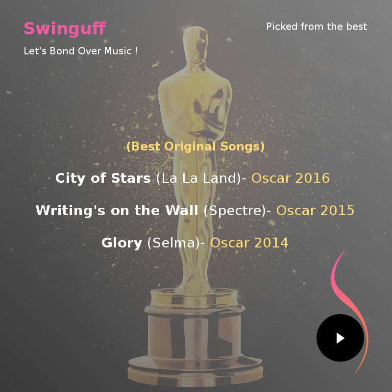 swinguff's tweet photo. Here are some picks from best of the best🎵 🎶
To share these music gems, download Swinguff- https://t.co/H81ePfbOpN
#swinguff #music https://t.co/r3XgzvR1xt
