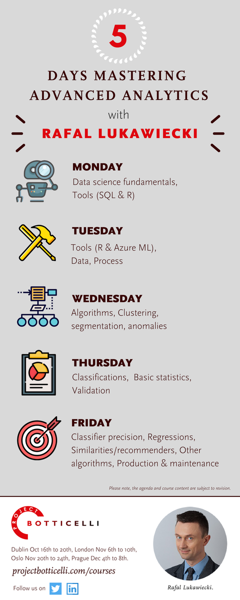 probotticelli's tweet photo. What does 5 days of Practical Data Science look like? #Masteradvancedanalytics. #Cortanaintelligence #SQL #R #Microsoft #PowerBI https://t.co/grUzTZVLDv