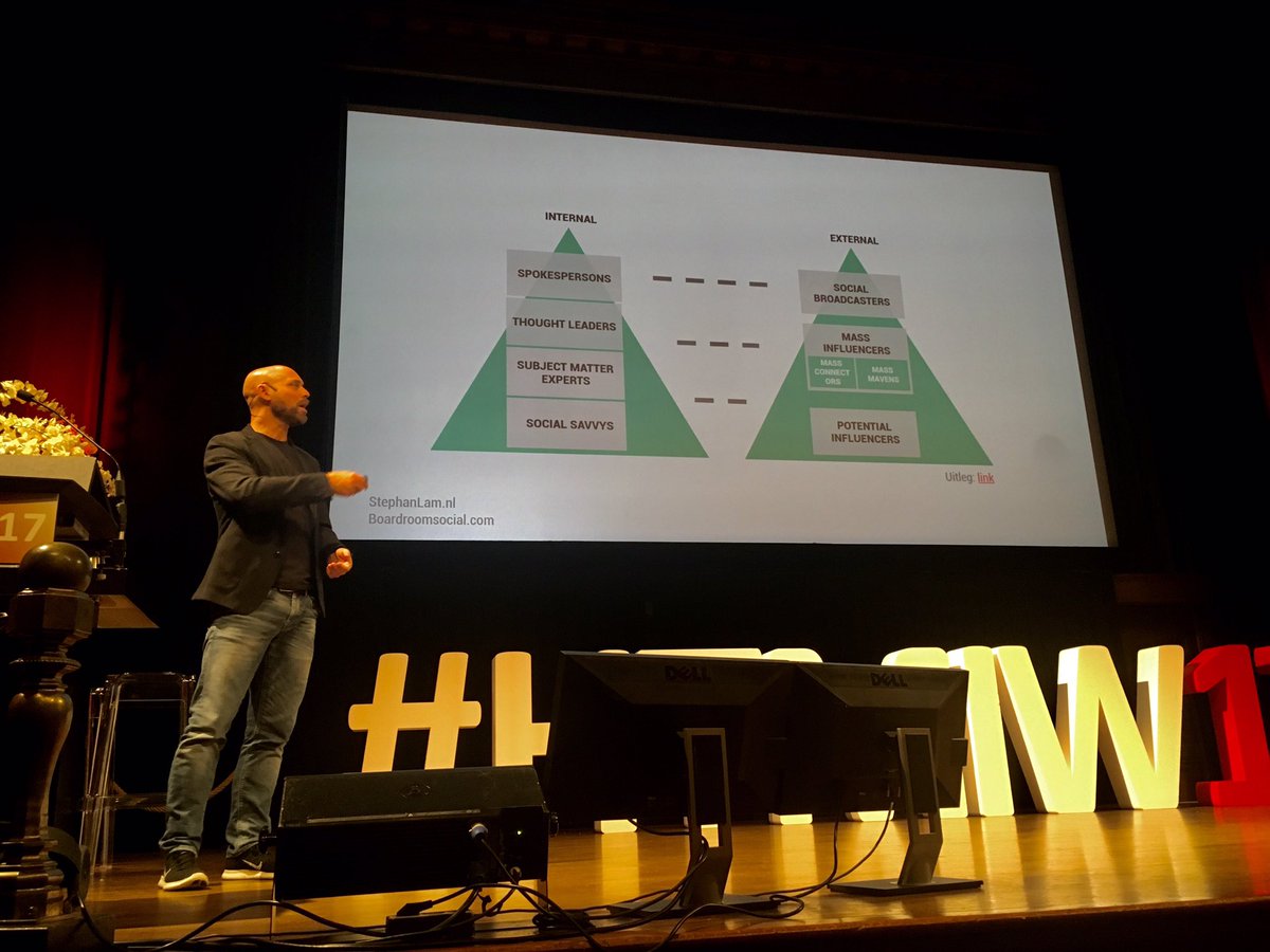 IgorBeuker's tweet photo. Verfrissend, relevant en backed by een goed model.
7x raak Stephan Lam aka @SLAM
#HTMIW17 https://t.co/0YVyotR5l9