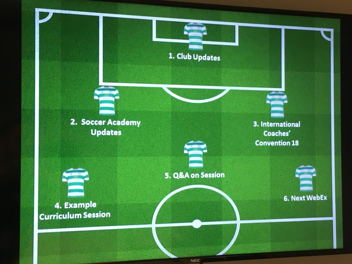 CelticSocAcad's tweet photo. The Agenda is set and our 3rd Coach Education webex is underway ! (WMcN) #CFCWebex https://t.co/zZX1qtu5KT