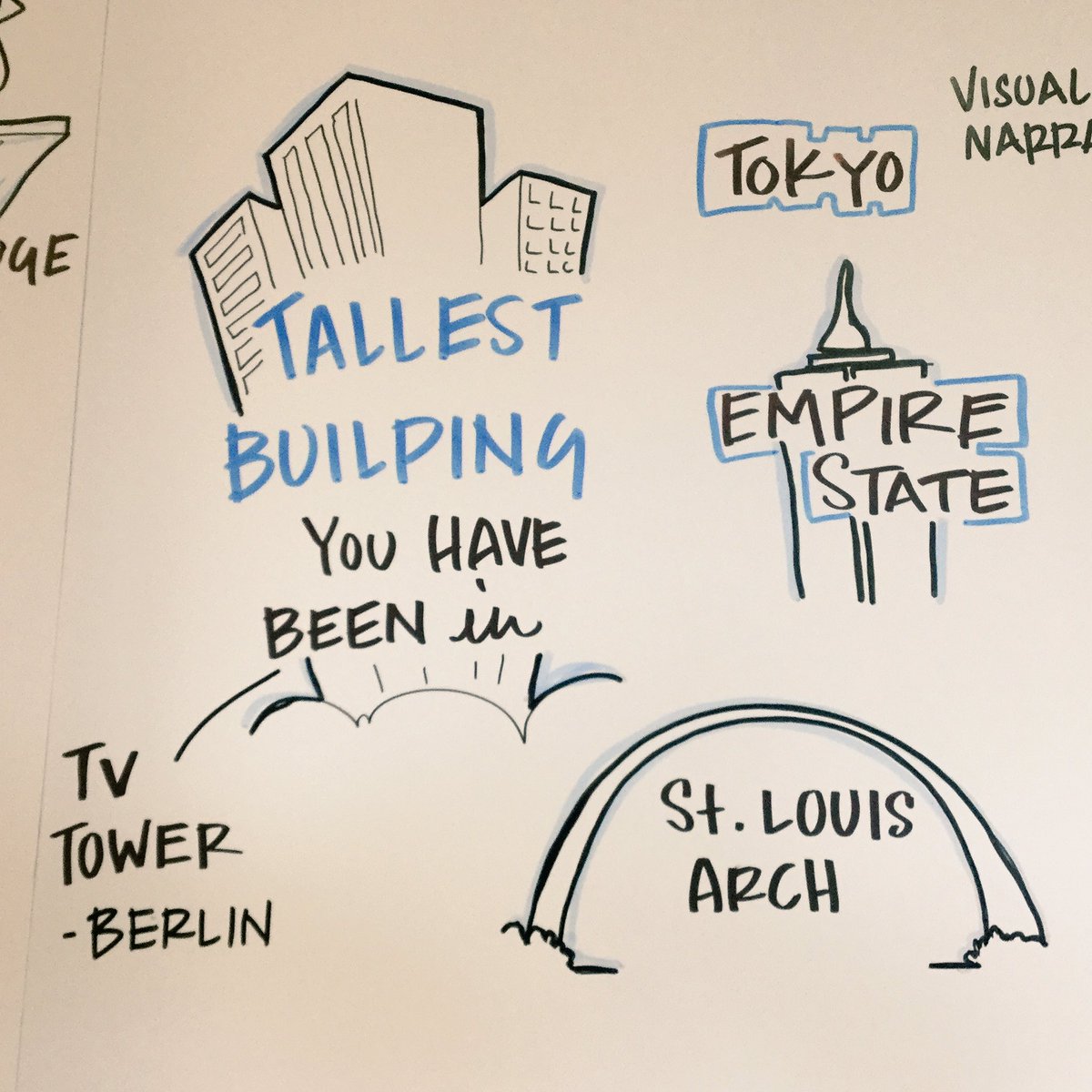 AAFdesign's tweet photo. What's the tallest building you've been inside of? Students say: Empire State, TV Tower, WTC, Tokyo, St Louis Arches #MadetoMoveYouBoston https://t.co/cn0EiRC8Gu