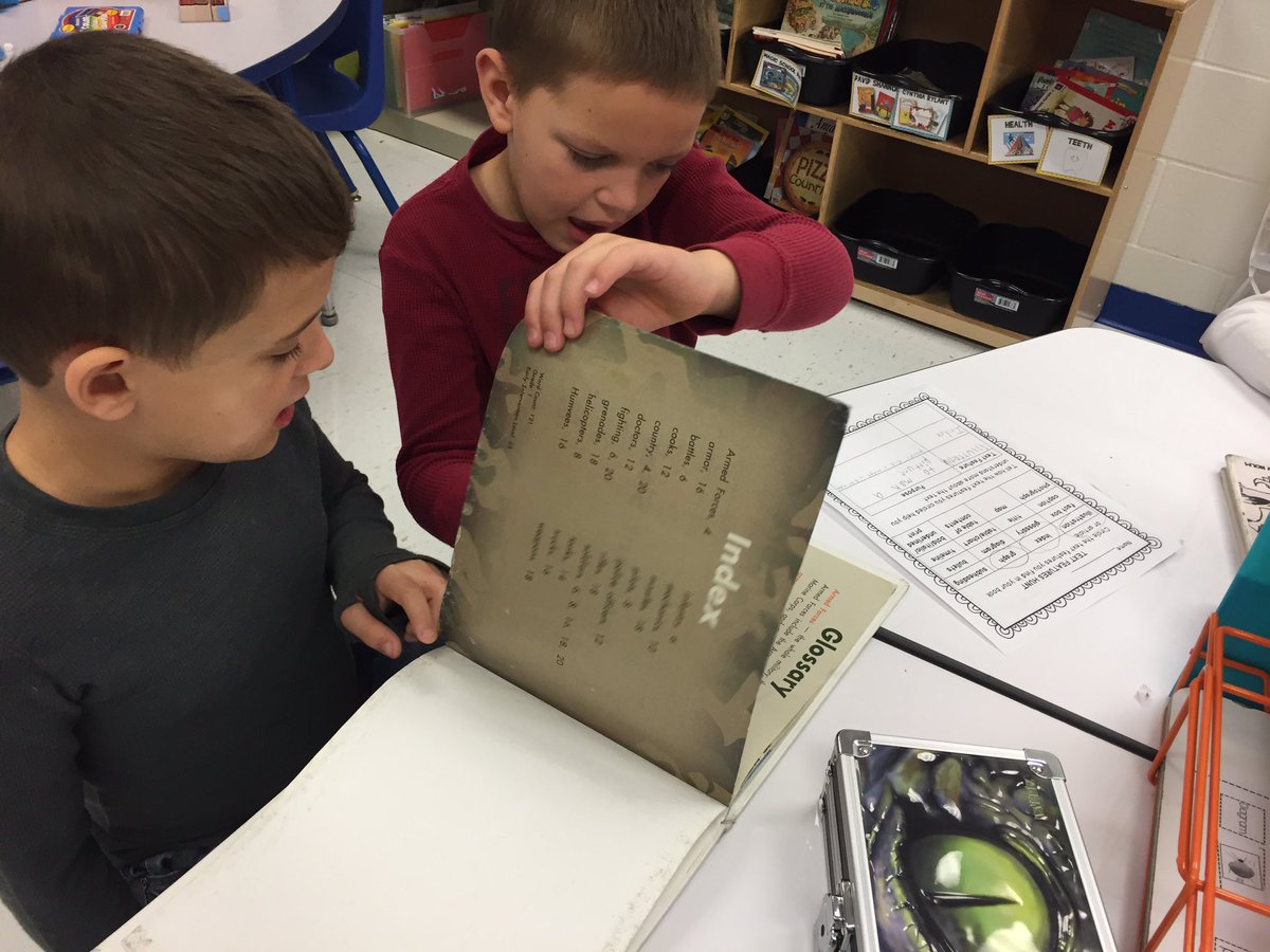 PlumbCaitlin's tweet photo. Nonfiction text feature hunt! 📚🔍 #TableofContents #Subheading #Captions #Glossary #Index @GWCarverES #Plumb2nd https://t.co/QmhxPrZjwu