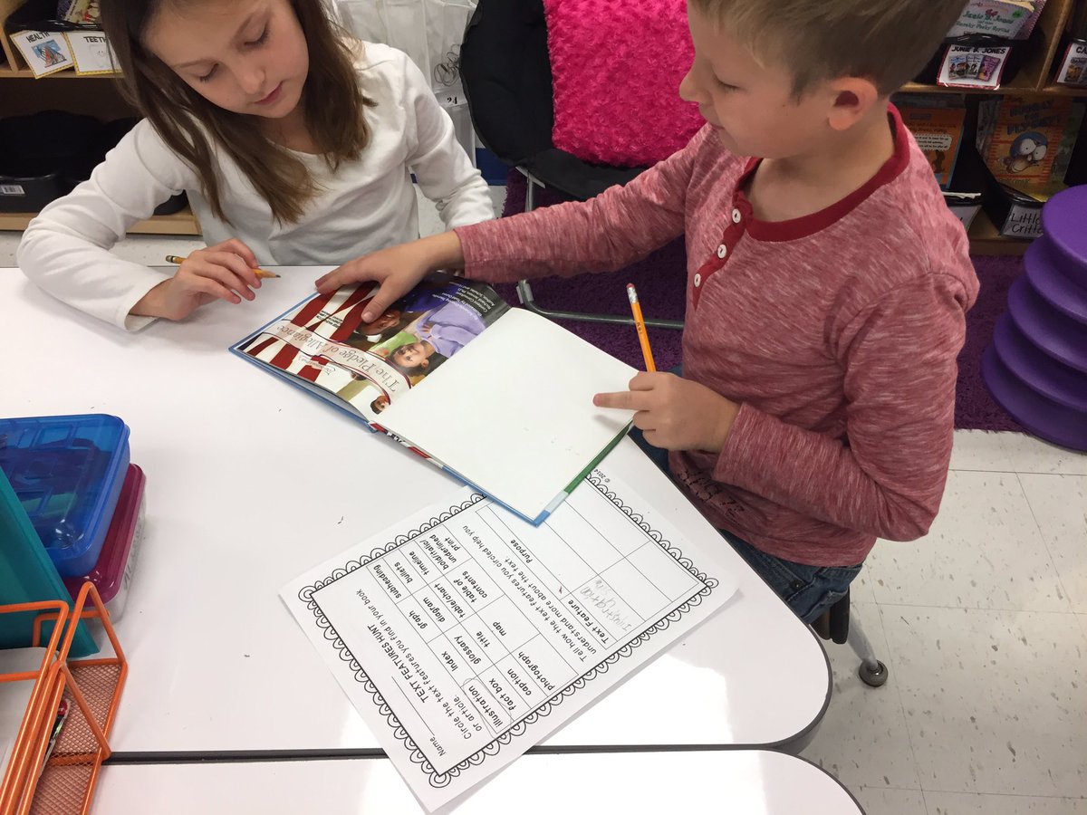 PlumbCaitlin's tweet photo. Nonfiction text feature hunt! 📚🔍 #TableofContents #Subheading #Captions #Glossary #Index @GWCarverES #Plumb2nd https://t.co/QmhxPrZjwu