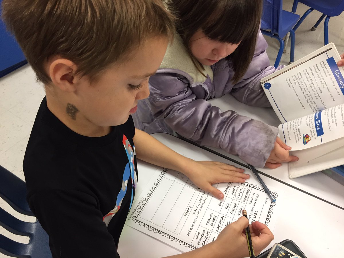 PlumbCaitlin's tweet photo. Nonfiction text feature hunt! 📚🔍 #TableofContents #Subheading #Captions #Glossary #Index @GWCarverES #Plumb2nd https://t.co/QmhxPrZjwu