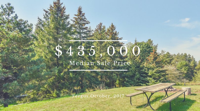 redbrickreb's tweet photo. *Stats* Median sale price in #Fergus from October.  #Statistics https://t.co/45i14WUh2g
