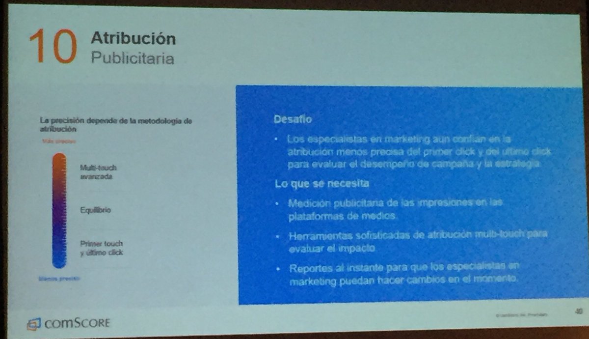 CeciGaGu's tweet photo. Tratar de entender modelos de atribución multi-touch #comscoreDay #comscoredayPeru @imarchant @comScoreLATAM #desafiospublicitarios https://t.co/9IaWJfiMl3