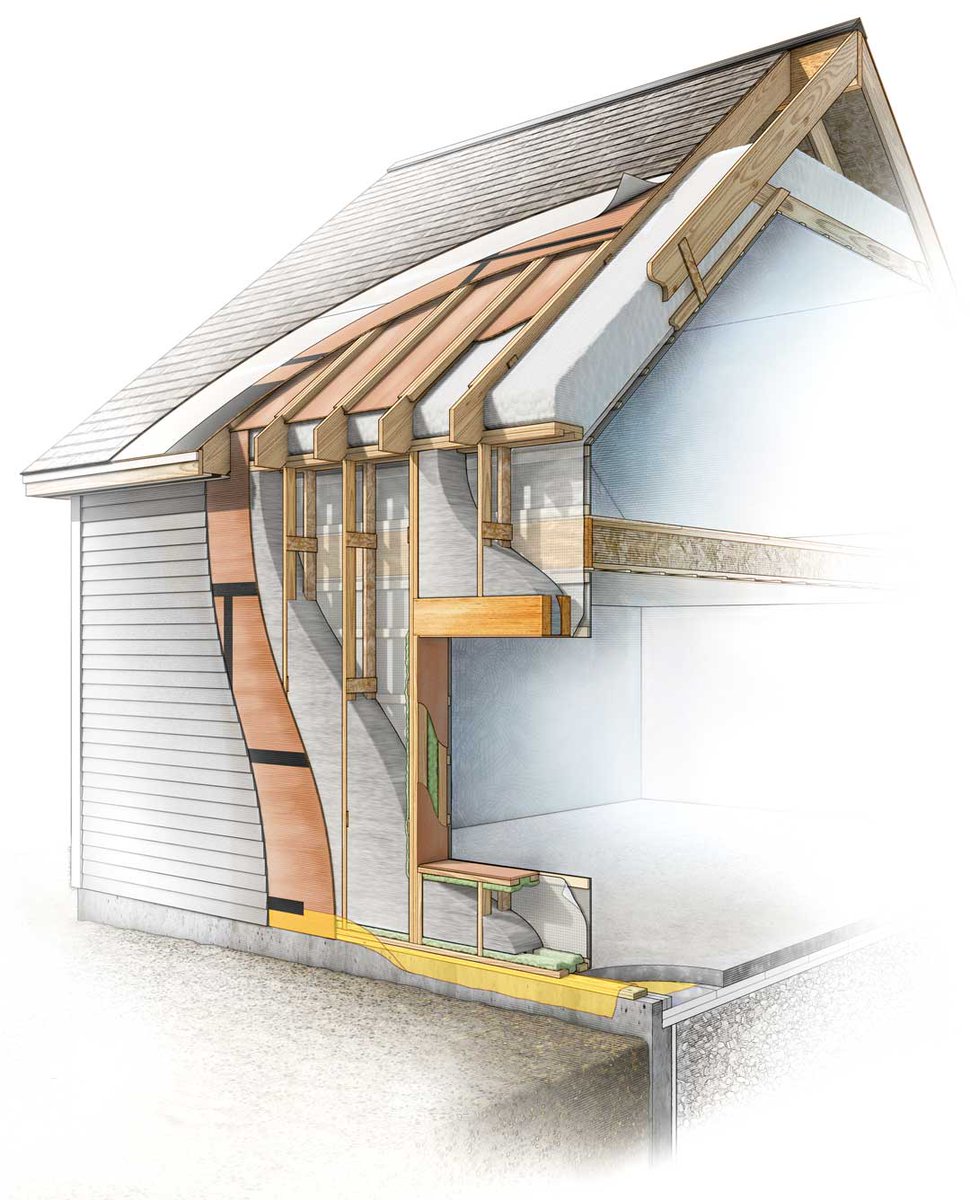 JohnnyCanDraw's tweet photo. New work for @finehomebuilding  Magazine
#finehomebuilding #keepcraftalive #framing #remodeling #homeconstruction #construction #build https://t.co/FXoPRIfO7v