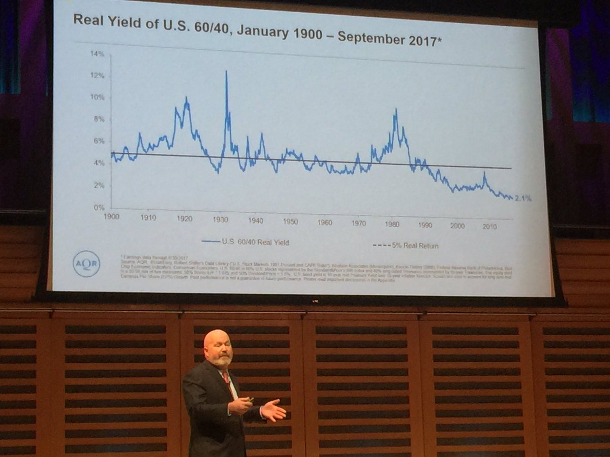 DeonGouws_Credo's tweet photo. Markets facing "fire or ice", i.e. there will either be painful correction or low returns for long time (@CliffordAsness #InsightSummit2017) https://t.co/g0WPaqDcuP