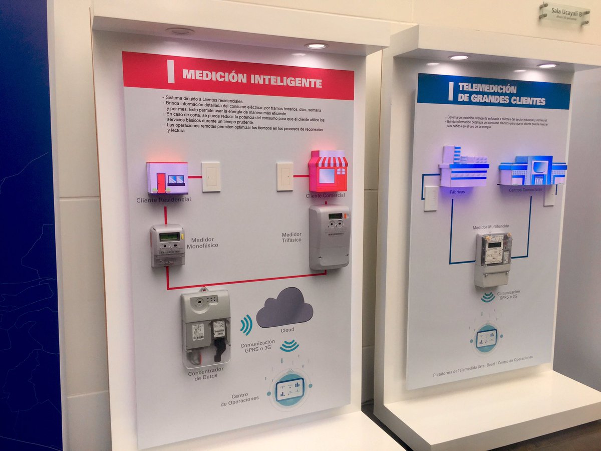 MarthaRisco's tweet photo. .@EnelPeru comprometidos con  la energía sostenible #MedidoresInteligentes #AbreElFuturo https://t.co/b4VBVxdpp0