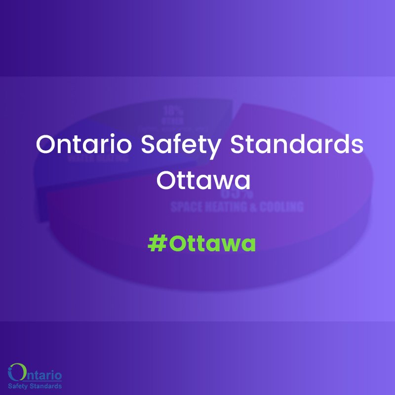 SafetyStand tweet picture