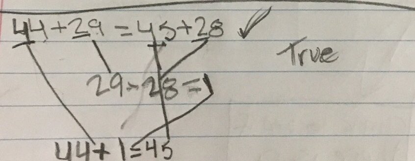 MCarliLovesMath's tweet photo. Ss using comparative relational thinking to determine if the equation is true @Leesburg1617 #lakemath https://t.co/U07mJw45KG