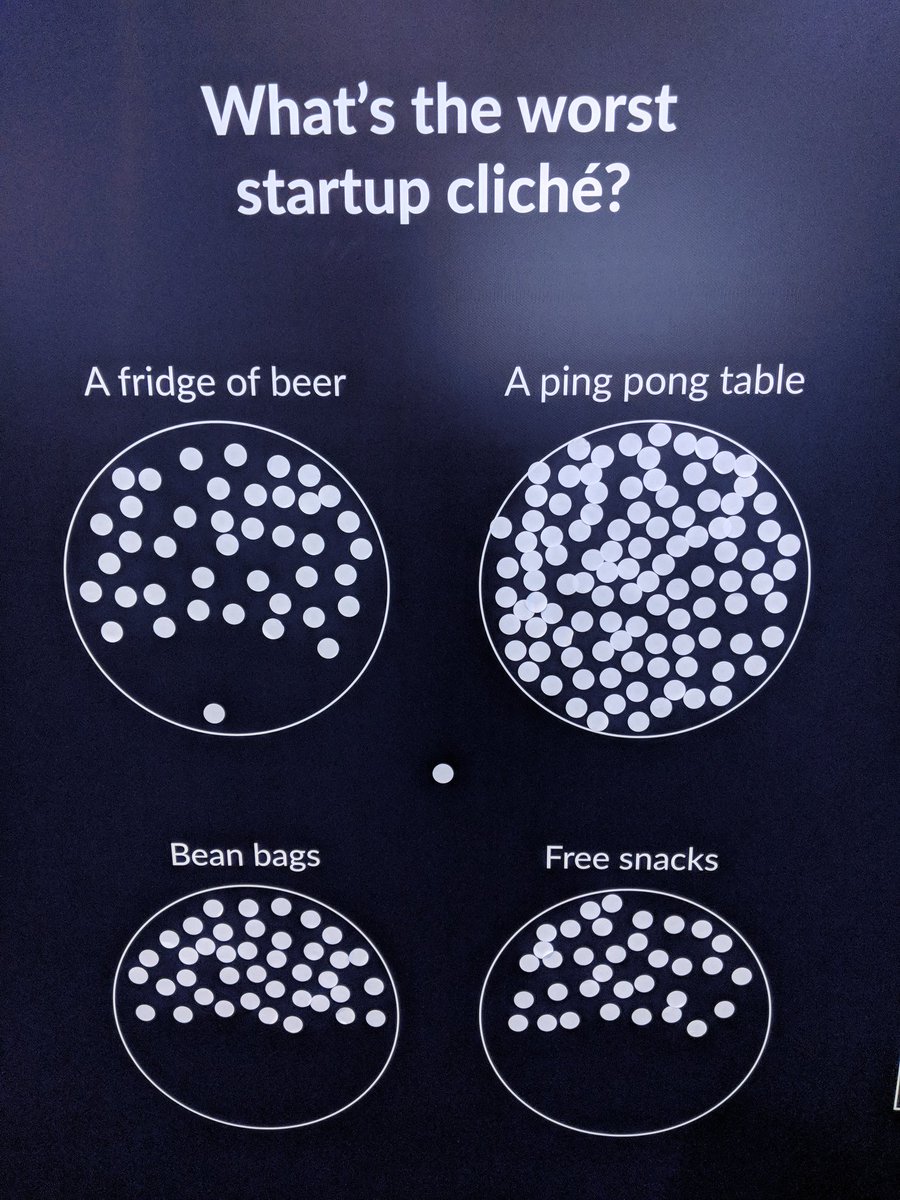 HillSoMe's tweet photo. What do you think? #websummit17 https://t.co/E20mB7hlAB