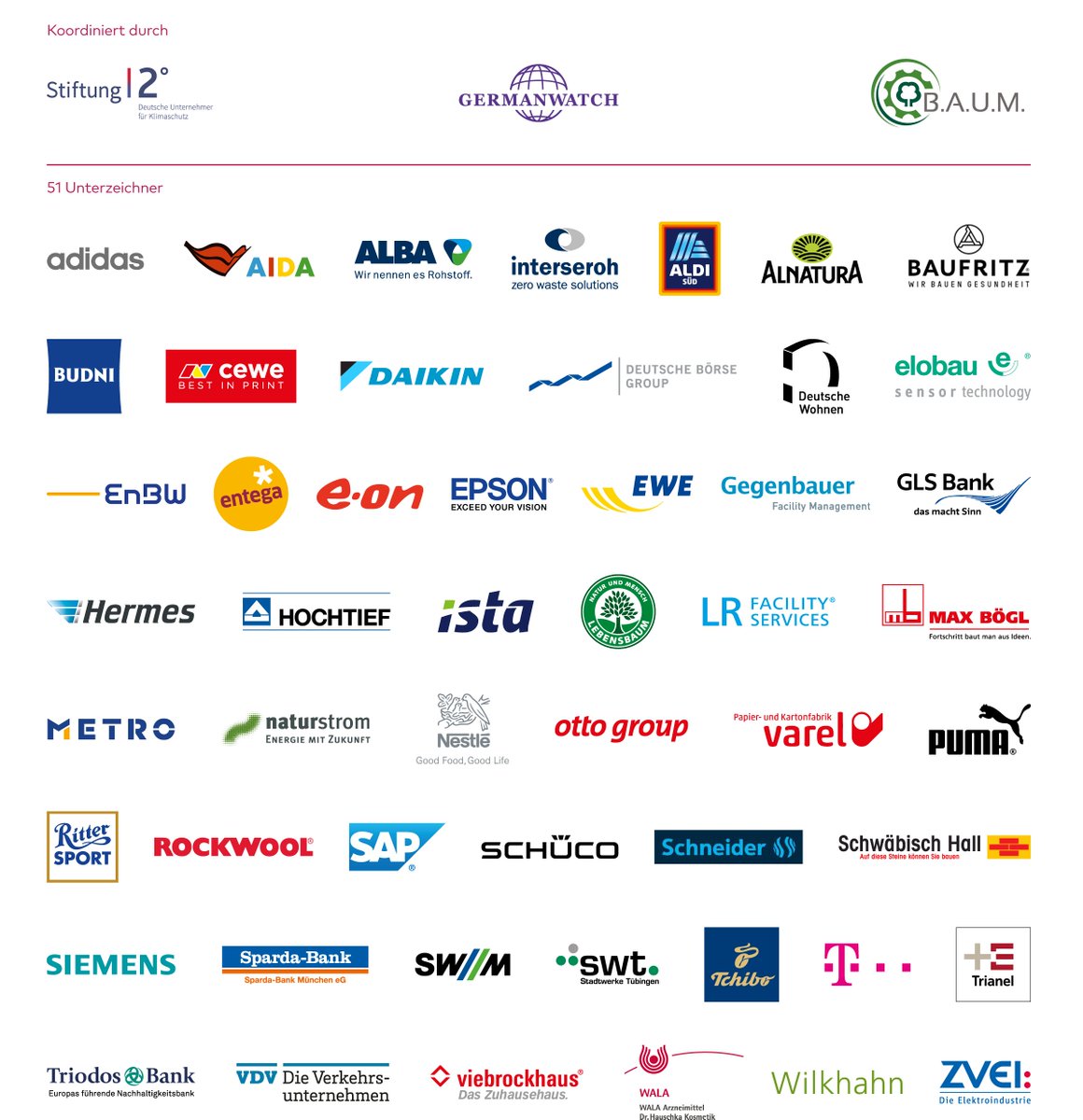 Germanwatch's tweet photo. #Klimaschutz #Wärme #Energie #Verkehr: 51 Unternehmen ermutigen nächste BReg zu entschiedenem Handeln https://t.co/jopJFPwfBm #Klimachancen https://t.co/gG38M7mQ8T