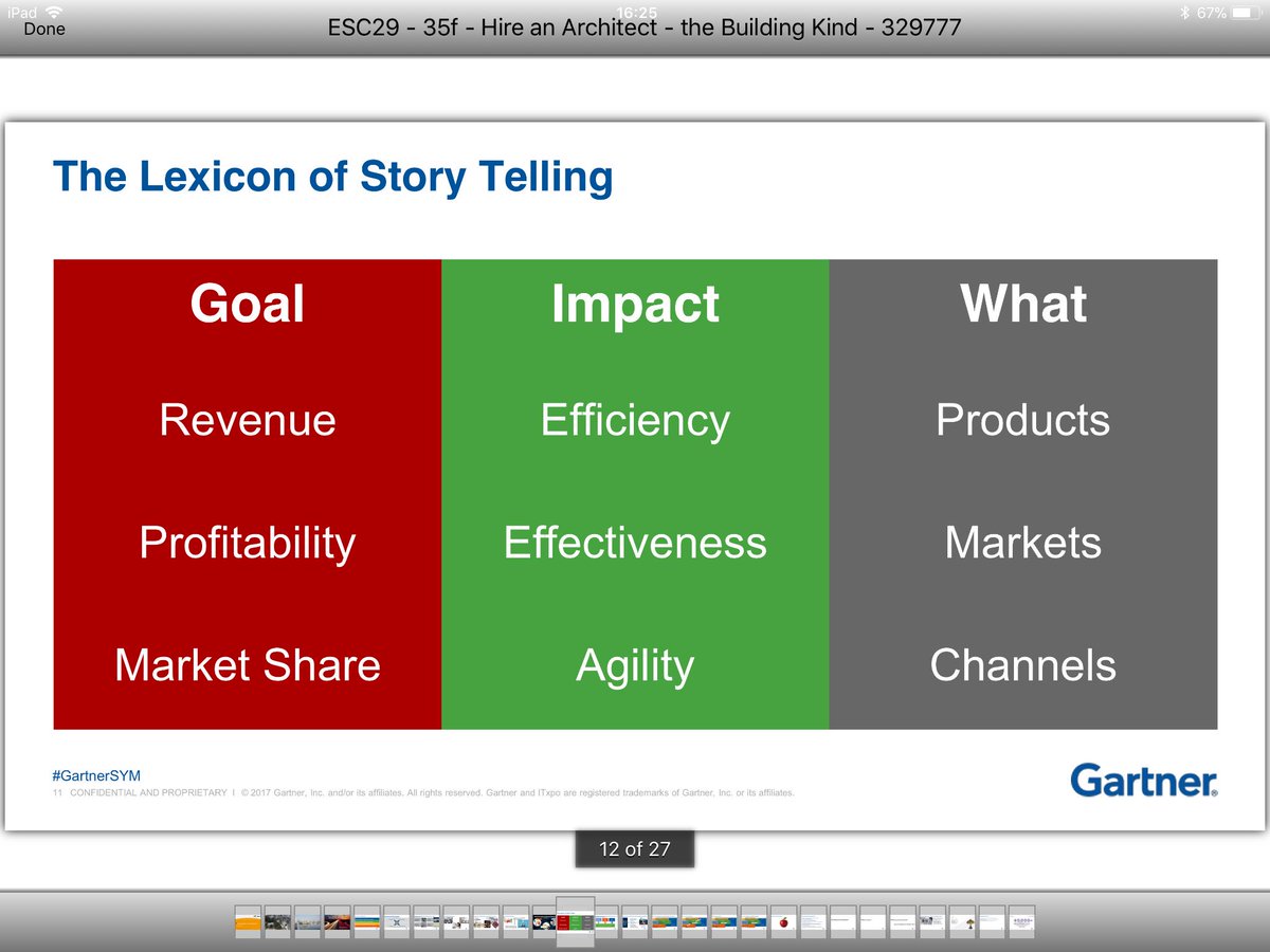 #architecture requires #DesignThinking to solve our #digital problems #Gartner_Sym @Gartner_SYM <a href="/computerfutures/">Computer Futures IT</a>