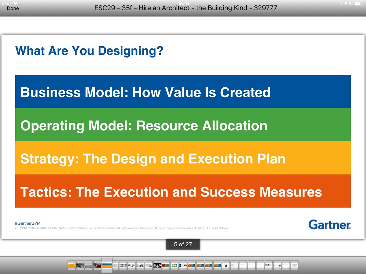 HarryPorterCF's tweet photo. #architecture requires #DesignThinking to solve our #digital problems #Gartner_Sym @Gartner_SYM @computerfutures https://t.co/qWuNk80TIQ