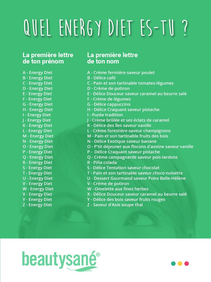 Qui a l'honneur d'être aussi rare qu'une édition limitée #EnergyDiet ? 😎 #Beautysané #BienManger