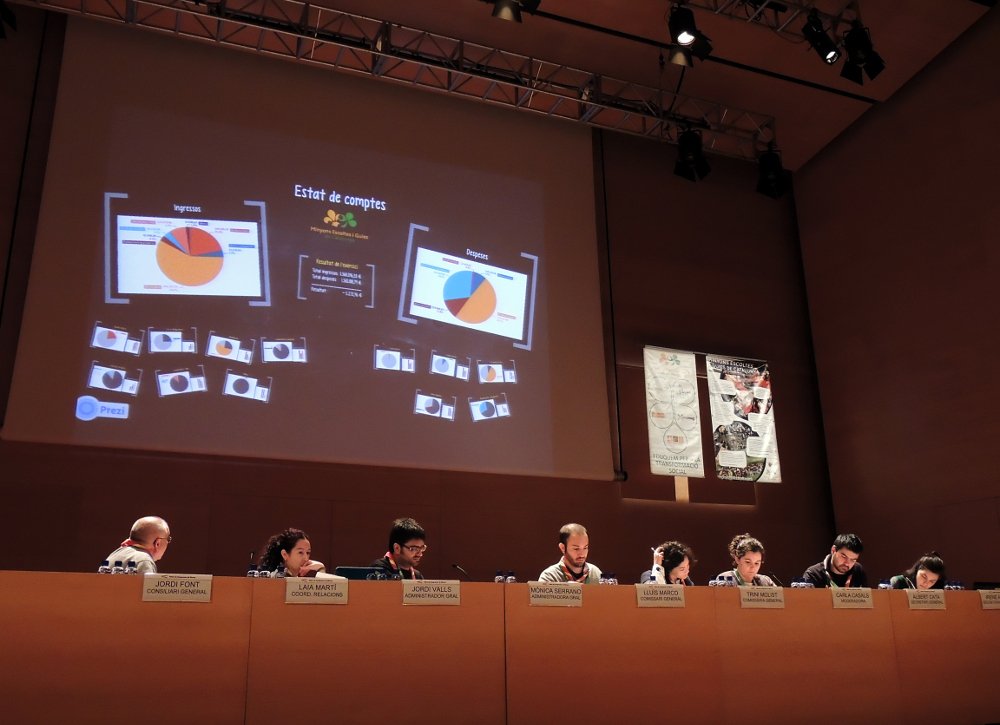 [📂#agoMEG]⚠️Aquest cap de setmana hem actualitzat l'estat de comptes de l'Espai del Cap (faltava una taula). Si te'l vas descarregar abans, torna-ho a fer!📥 El joc que rebreu en paper a l'agrupament ja és el correcte.