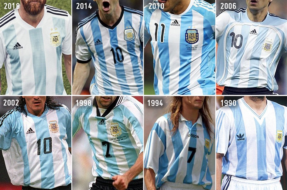 Argentina's iconic jerseys through the years