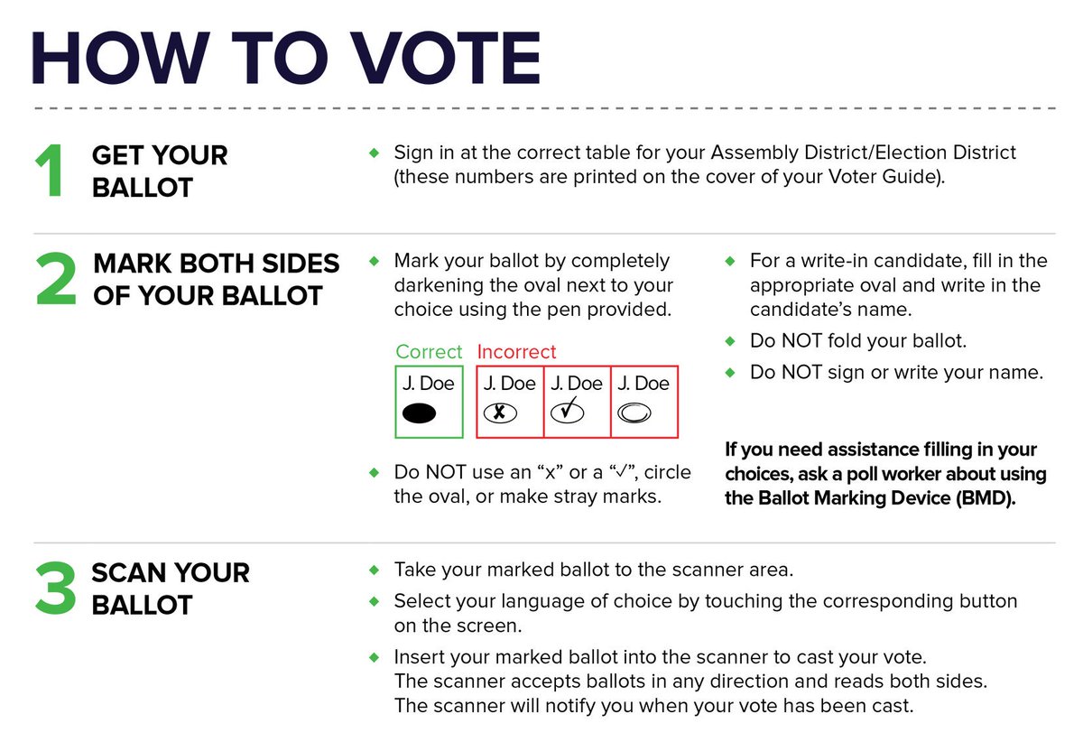 SJU_Participate's tweet photo. . @StJohnsU Not sure how to #VOTE here is a guide.  #ElectionDay https://t.co/kXDQtdhOUm