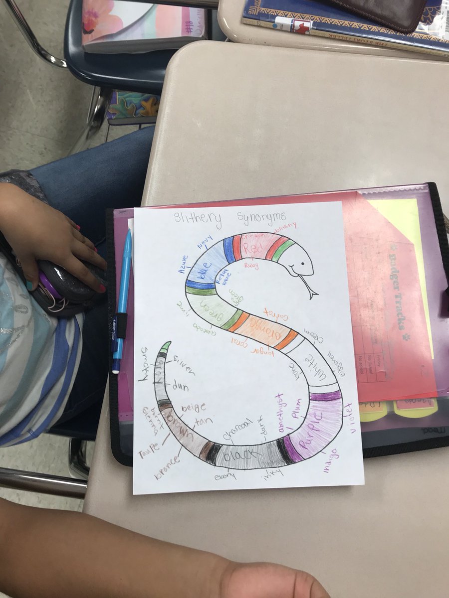 lizhaviland1978's tweet photo. Mrs. Plouff’s class working on “Slithery Synonyms”! @lplouff @LampasasHSE @LampasasISD #celebratelisd17 https://t.co/kCTJOglLMA