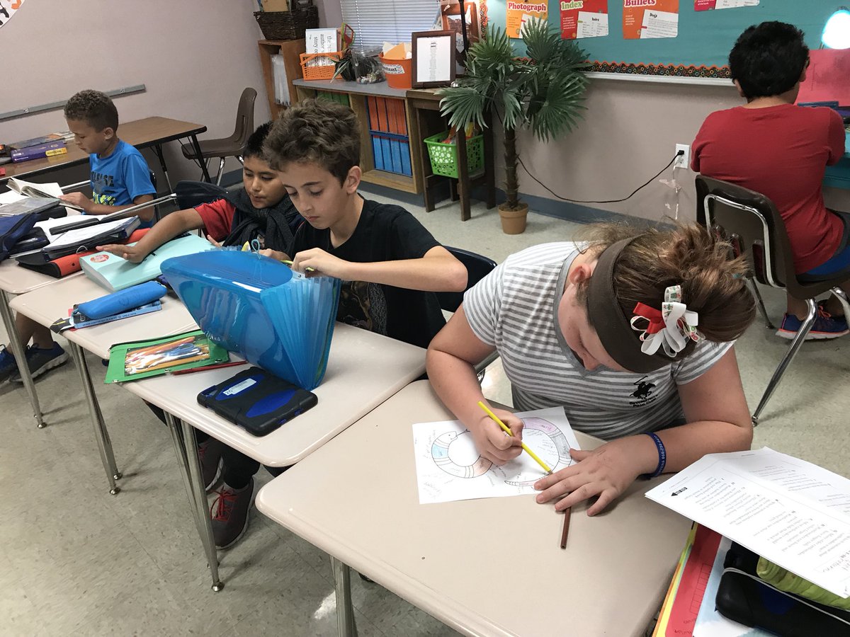 lizhaviland1978's tweet photo. Mrs. Plouff’s class working on “Slithery Synonyms”! @lplouff @LampasasHSE @LampasasISD #celebratelisd17 https://t.co/kCTJOglLMA