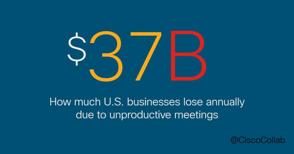 How to get positive ROI from #meetings. Step 1: Ask yourself, do you really need a meeting? cs.co/60128hLU4