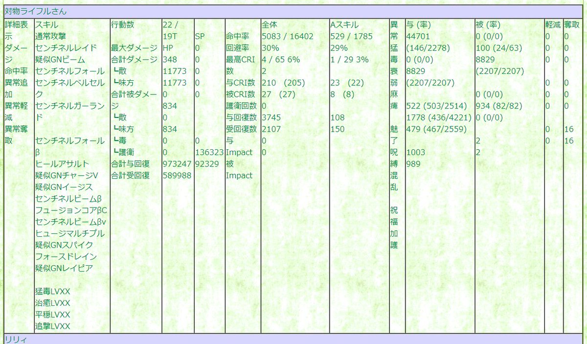 壁相手ならSP10万くらい回復するのよくわかんなくておもしろいし表記もバグる。 