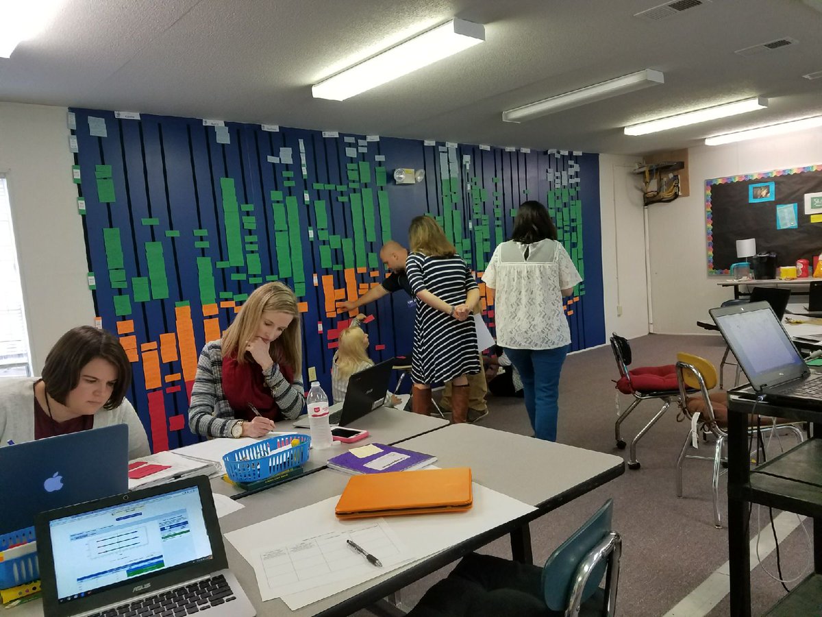 teach27529's tweet photo. What an amazing PLC delving into using data as one window into a whole learner! #cvmsrams https://t.co/KsGHuppy5K
