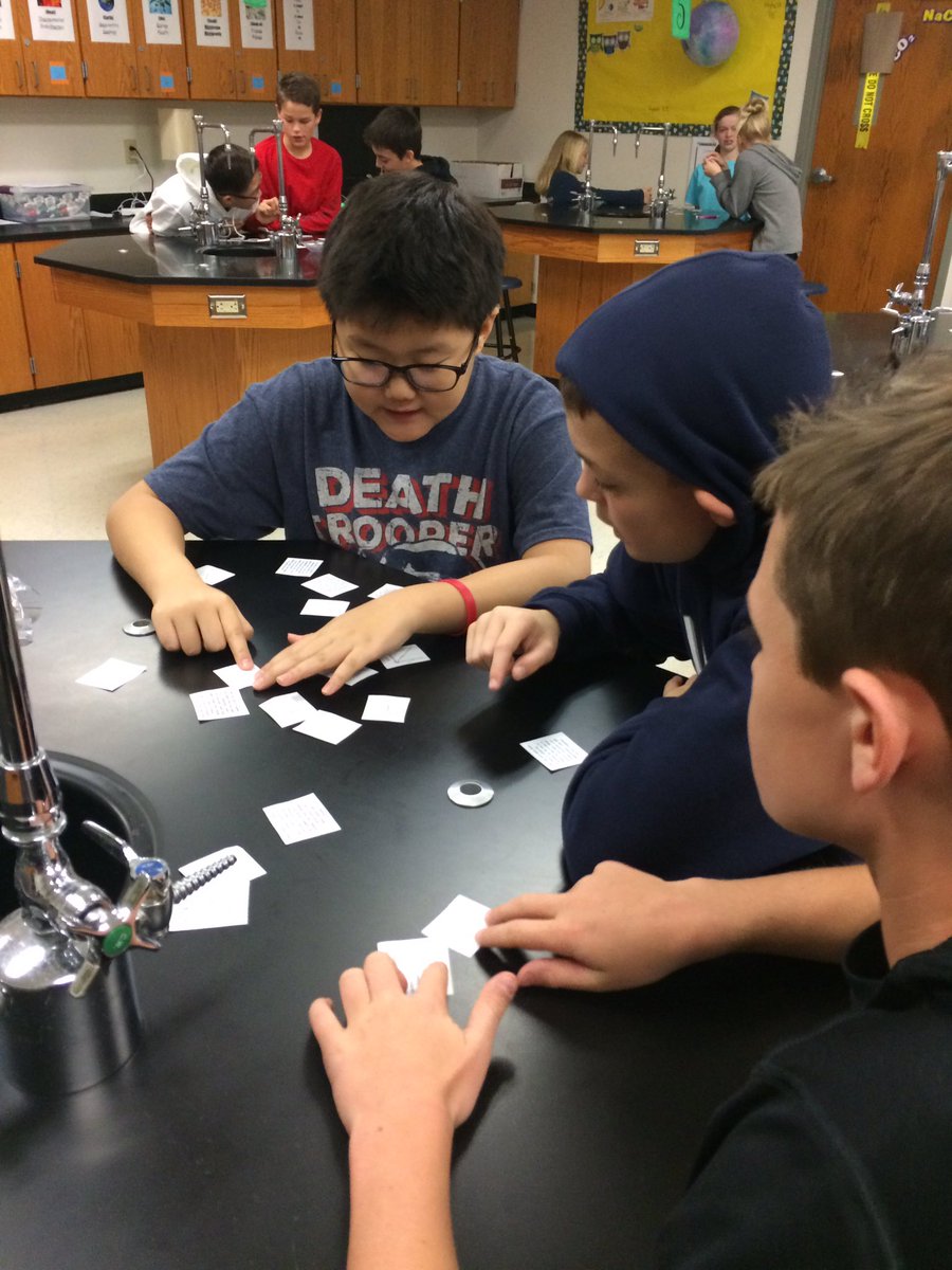 SudovskyL's tweet image. Matching graphs to stories #mathinscience #kmsscience @Killian_MS