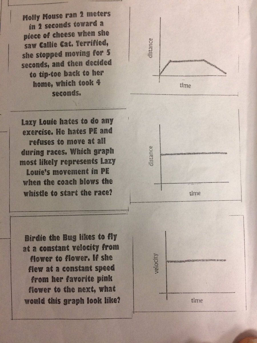 SudovskyL's tweet image. Matching graphs to stories #mathinscience #kmsscience @Killian_MS