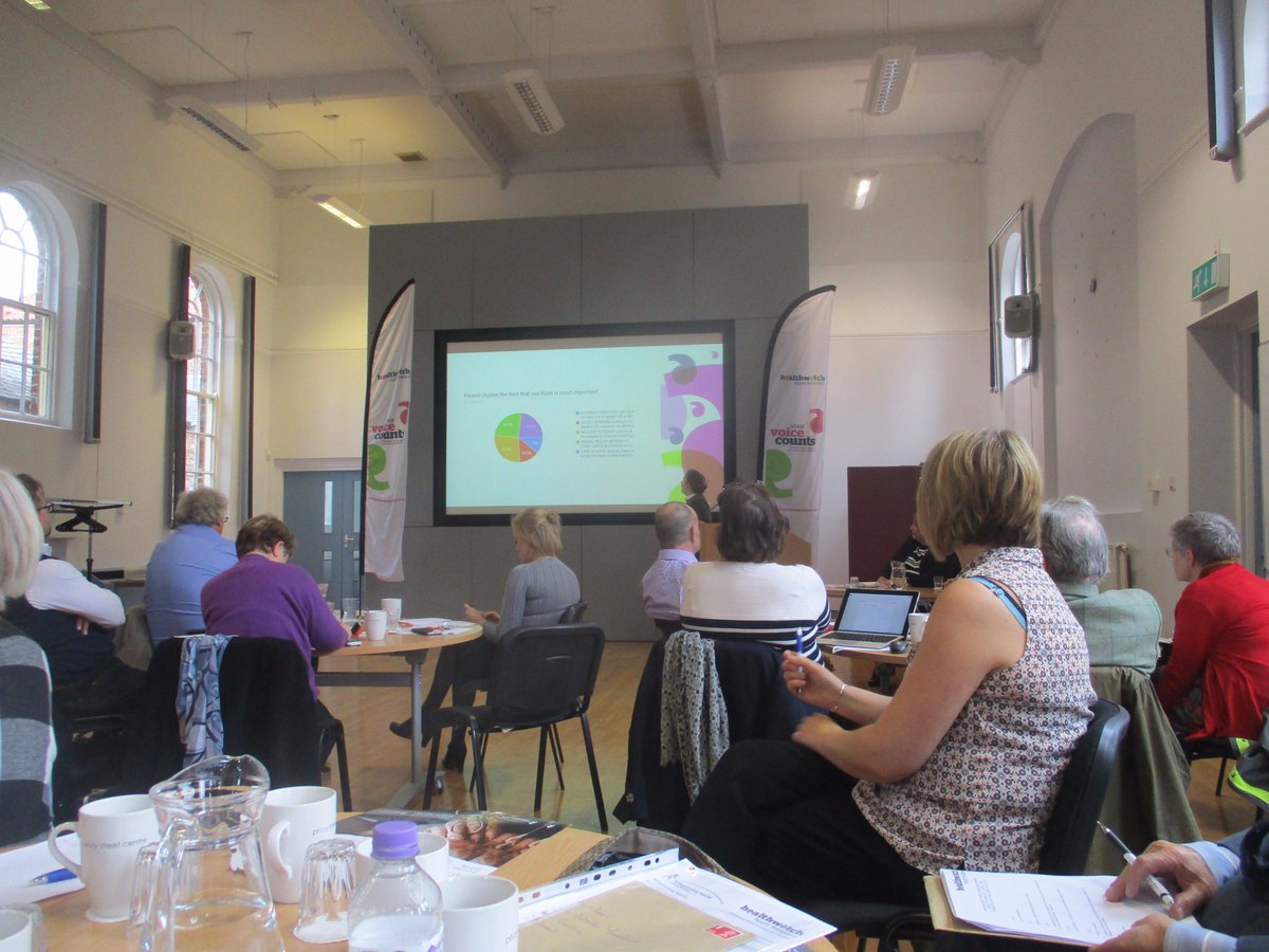 GLMencapSelby's tweet photo. @HealthwatchNY  AGM today #YorkPrioryCentre  meeting trustee chair of charity our local consumer champion for health and social care. https://t.co/qhIb5A0kAF