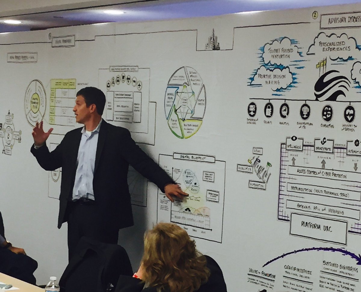 j_bell16's tweet photo. CTO @DanHushon leading the discussion at DXC AMS Regional Client Advisory Board. #IamDXC #ENVISIONartofthepossible https://t.co/drRAibtUE0