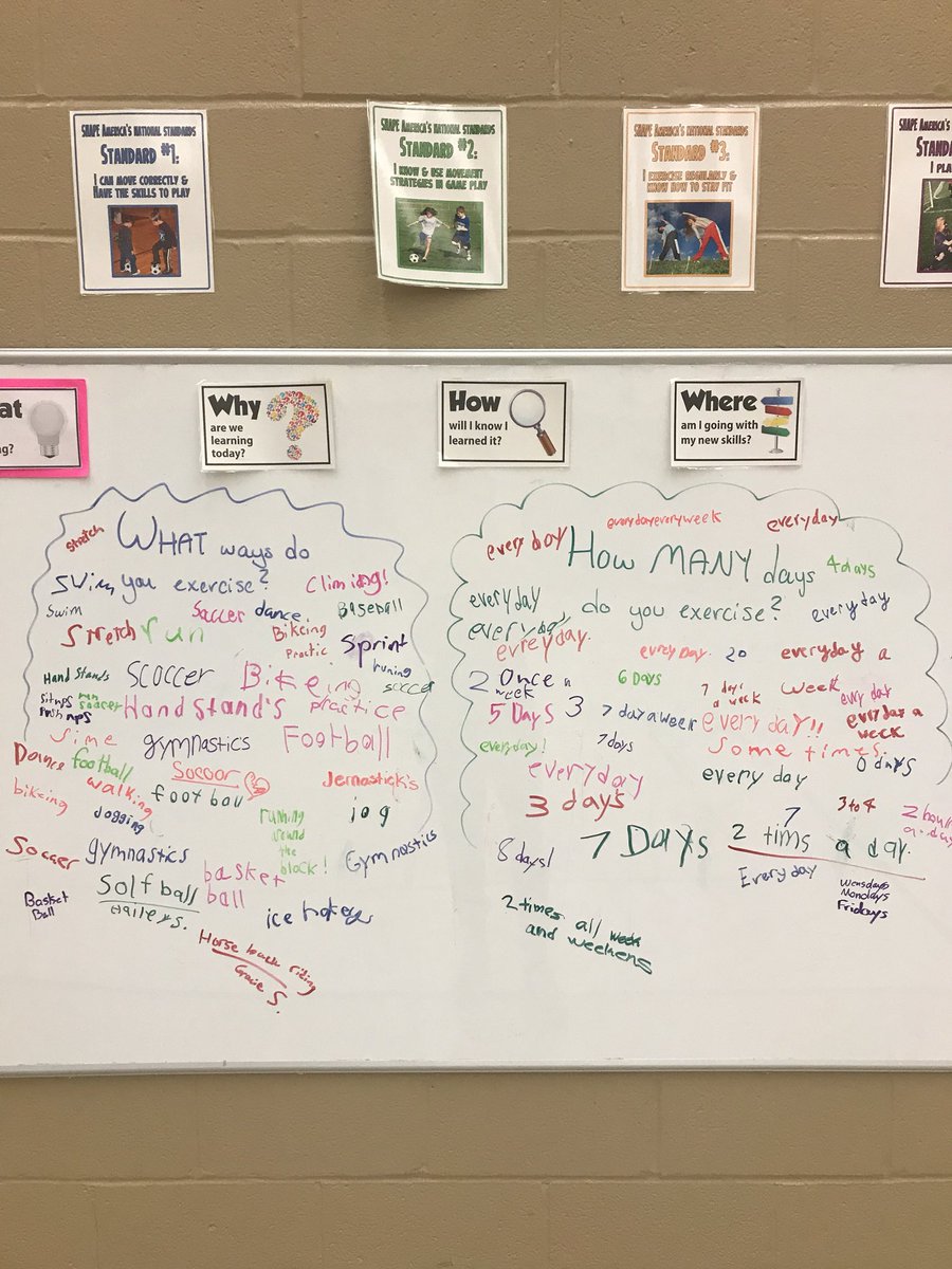 kmurph_PE's tweet image. Took about 90sec this am to discuss how what we do in and out of PE affects our health. Related to standard 3 right away! #applylearning