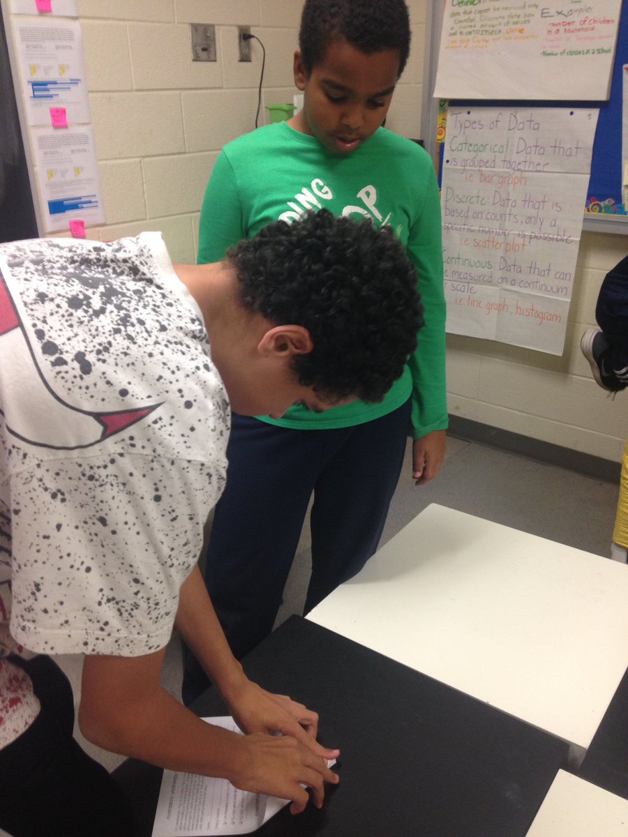 LDubsGatestone's tweet image. Paper Airplane Distance Competition! #colourchallenge #class78