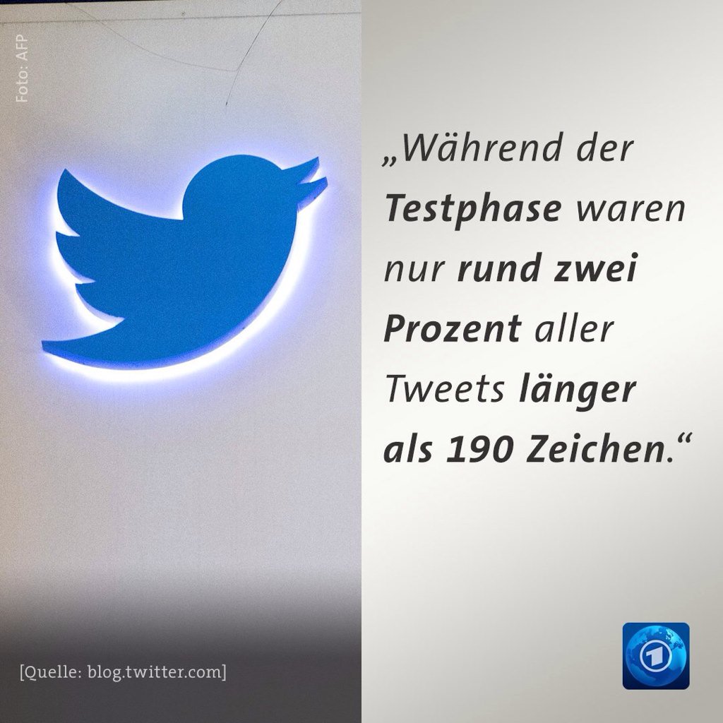 PraiaPipoca's tweet photo. Heißt das denn dann nicht, liebes @TwitterDE, dass wir das weder wollen noch brauchen? #ZeichenLimit #TeamEditButton https://t.co/y8BQuUtW53