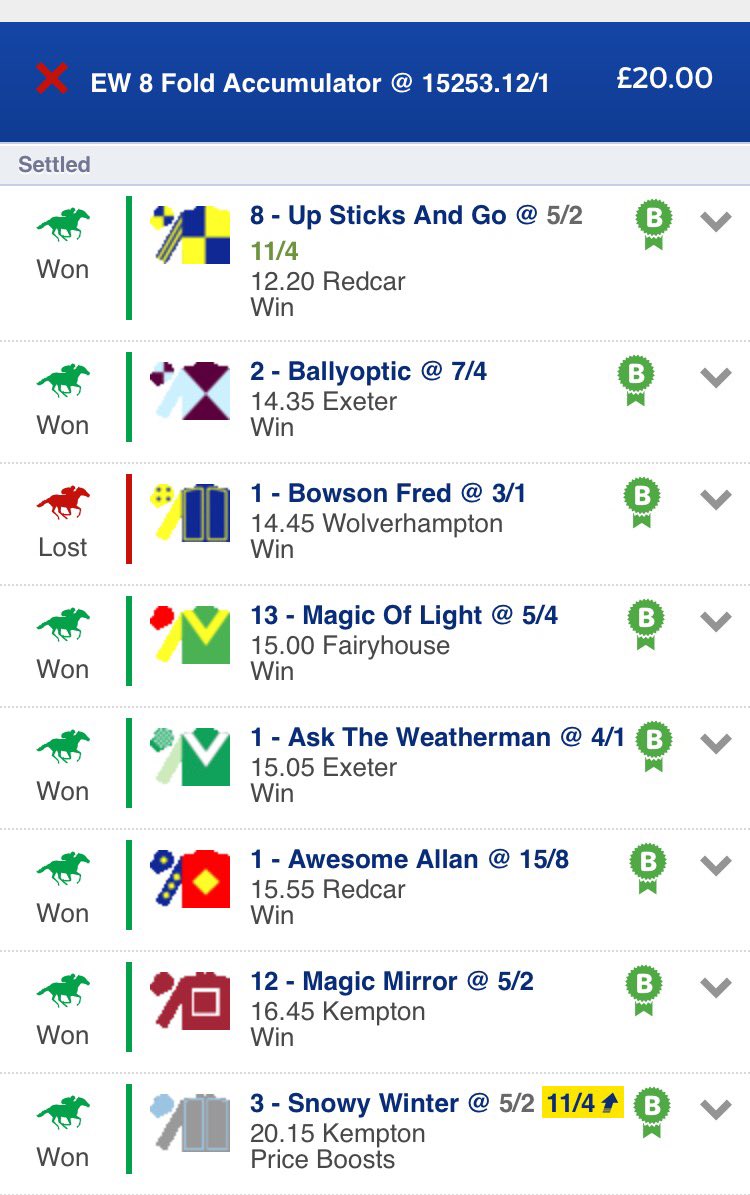 ManorHouse_Tips's tweet photo. Today's Results are up &amp; 1 horse let me down. Missed the break &amp; powered home 4th 😭🙈 150k #LetsKeepWinning @SkyBet https://t.co/t0d0CoOu9D
