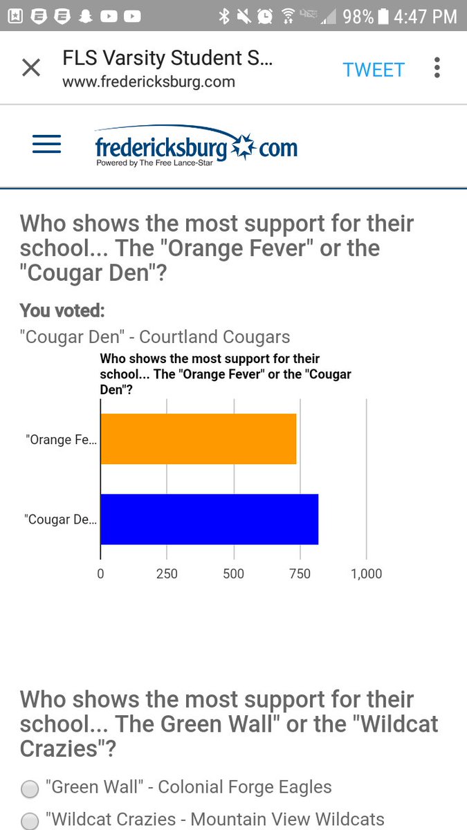 Fireflame626's tweet photo. @Cougar_Den_ Ayeeeee good lead, keep goin https://t.co/mM4mjp3ssl
